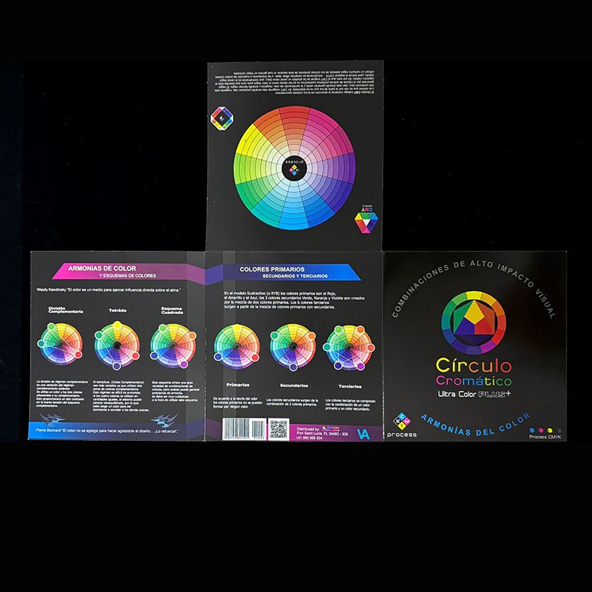 Círculo cromático básico con colores primarios, secundarios y terciarios para diseño gráfico