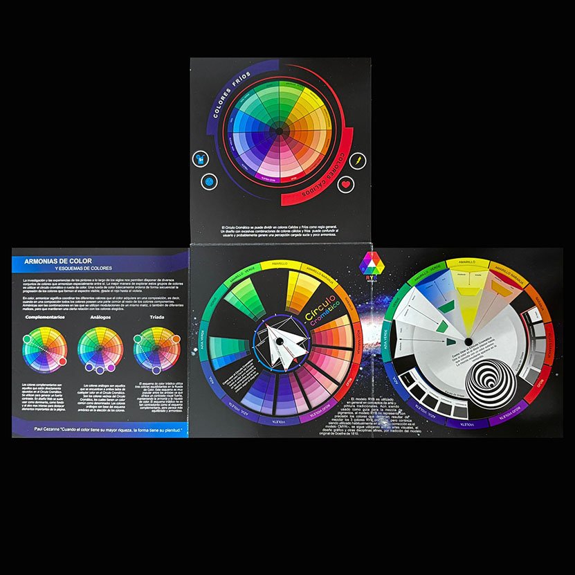 Círculo cromático básico con colores primarios, secundarios y terciarios para diseño gráfico