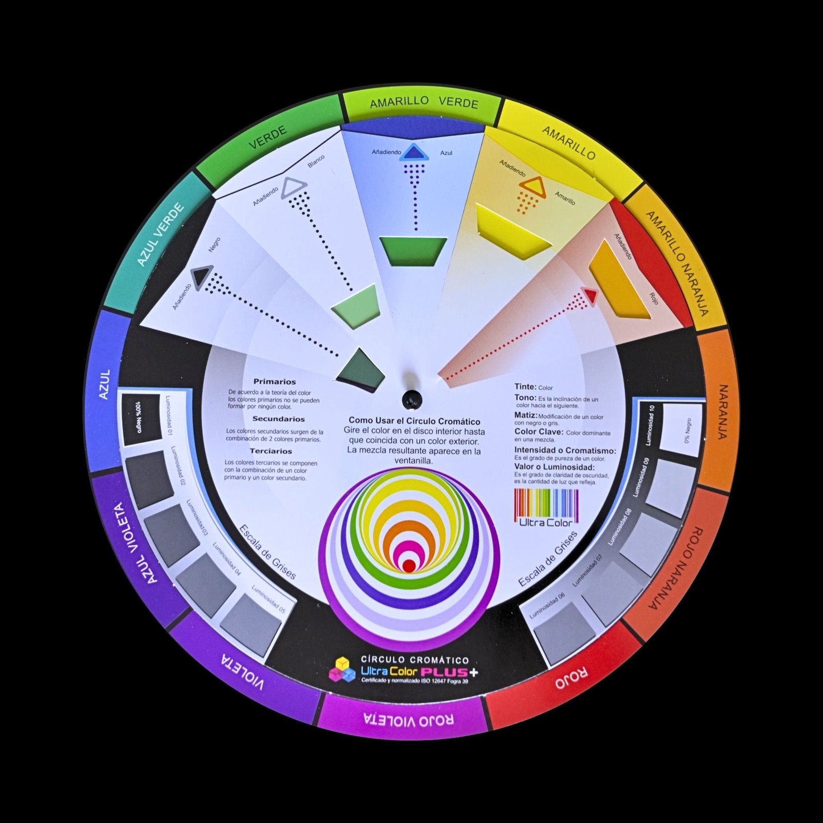 Círculo cromático básico con colores primarios, secundarios y terciarios para diseño gráfico