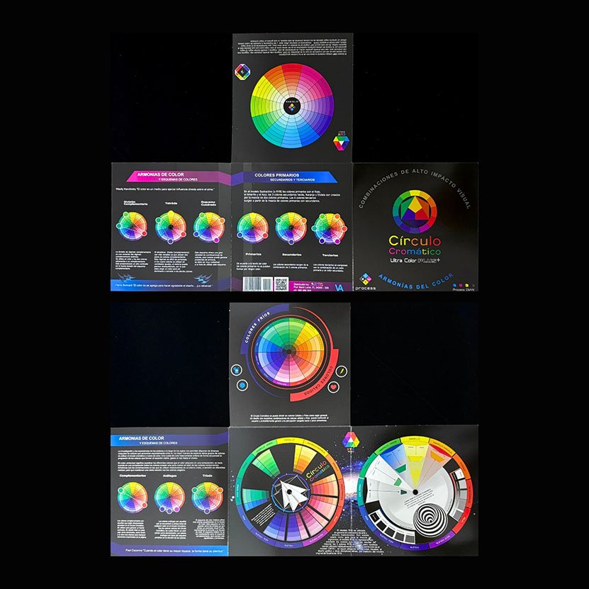 Círculo cromático básico con colores primarios, secundarios y terciarios para diseño gráfico